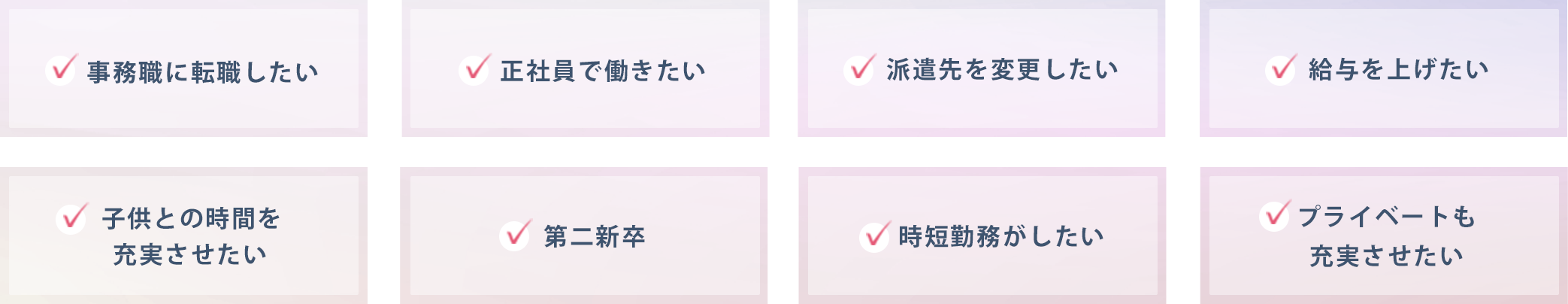 about 項目リスト