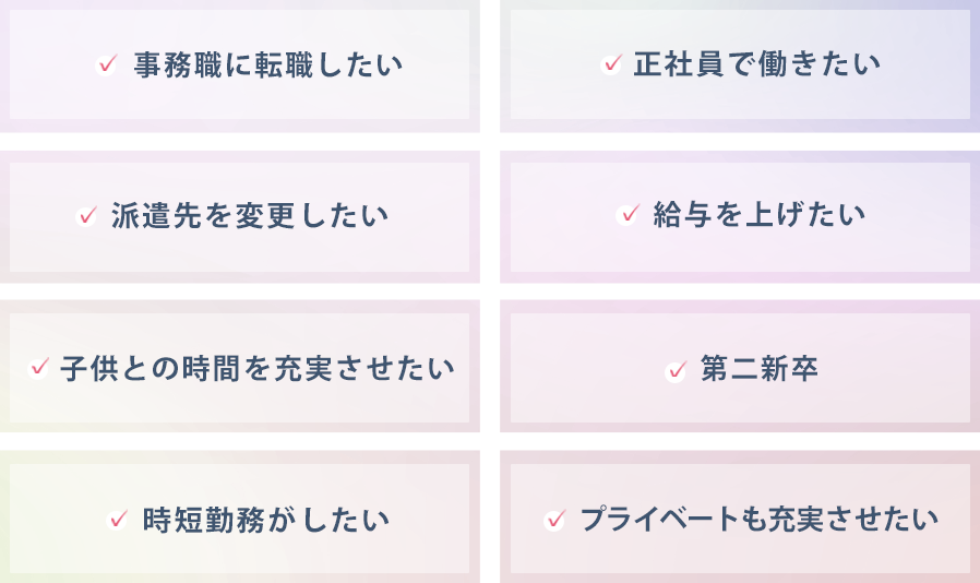 about 項目リスト