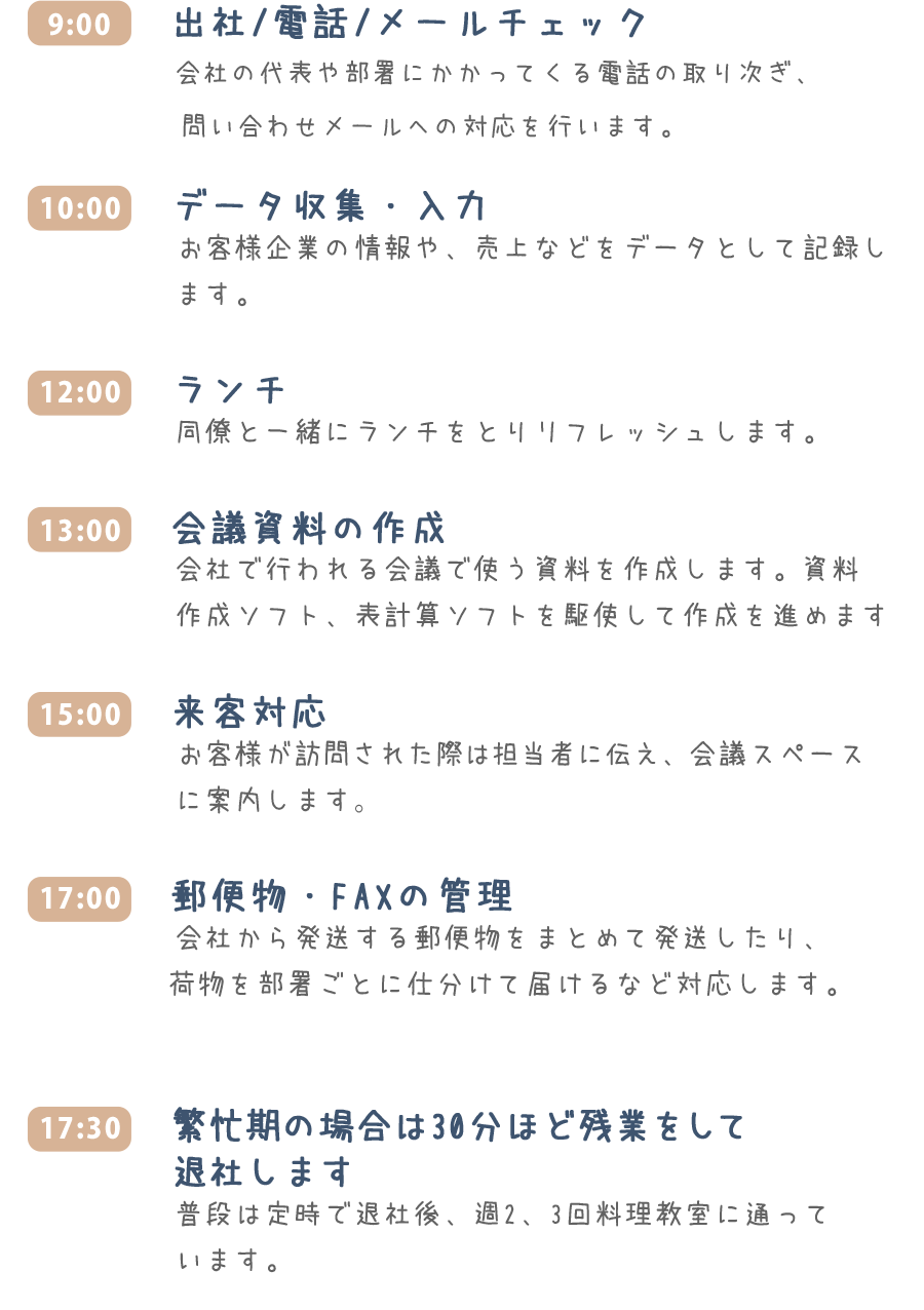 1日のスケジュール