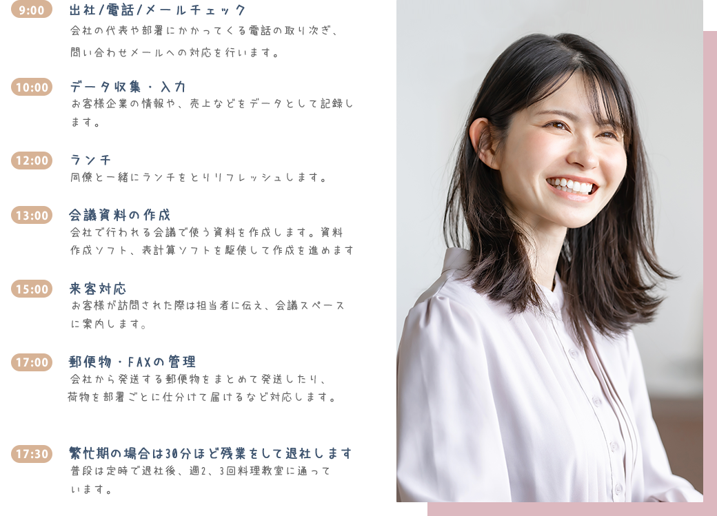 1日のスケジュール